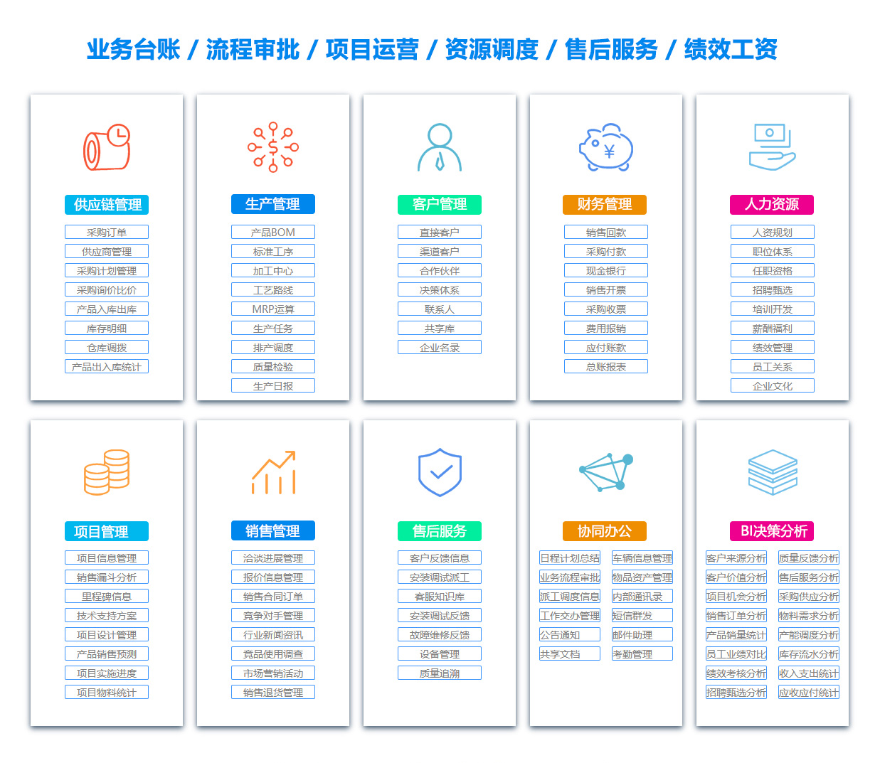 梅州OA系统
